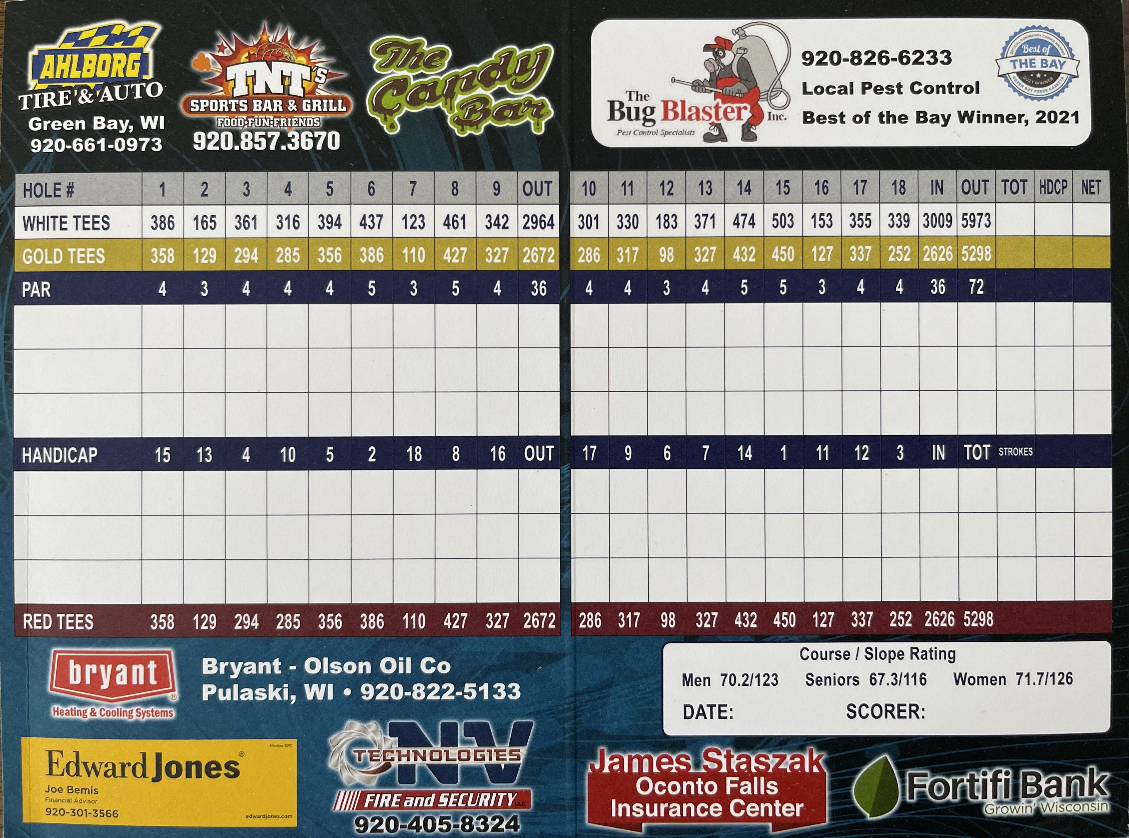 The Patriot Golf Club 170